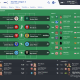 The New Football Manager 2016 (FM16) Feature Set