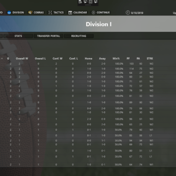 CT Football Manager (CTFM)