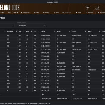 Draft Day Sports: Pro Football 2024