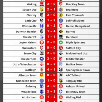 Club Soccer Director 2020