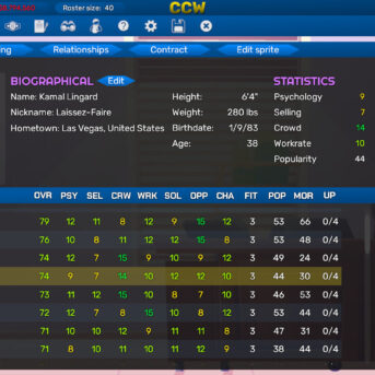 Championship Wrestling Promoter