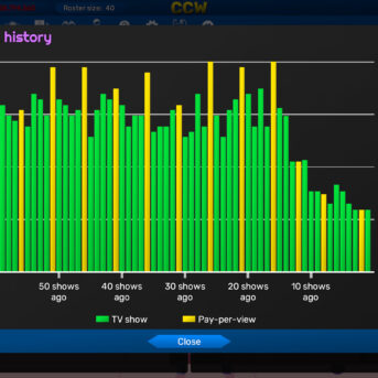 Championship Wrestling Promoter