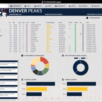 Draft Day Sports: Pro Basketball 2020