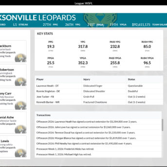 Draft Day Sports: Pro Football 2021