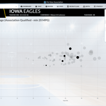 Draft Day Sports: College Basketball 2020
