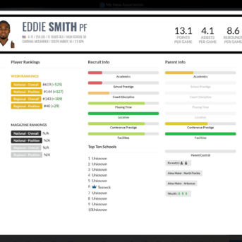 Draft Day Sports: College Basketball 2020