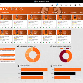 Draft Day Sports: College Basketball 2021