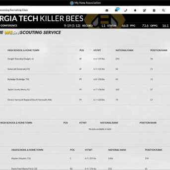 Draft Day Sports: College Basketball 2021