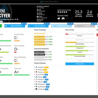 Draft Day Sports: College Basketball 2021