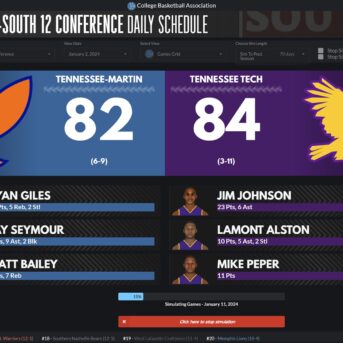 Draft Day Sports: College Basketball 2024