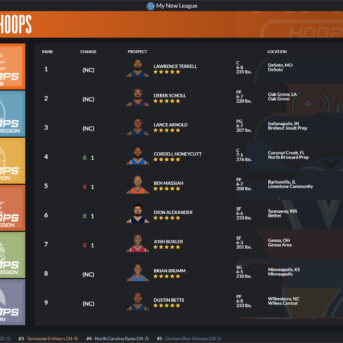 Draft Day Sports: College Basketball 2024