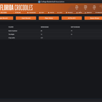 Draft Day Sports: College Basketball 2024