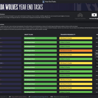 Draft Day Sports: College Basketball 2024