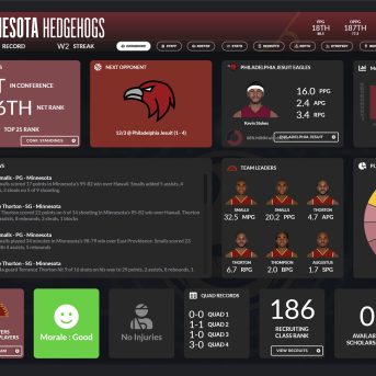 Draft Day Sports: College Basketball 2025