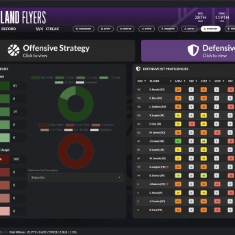 Draft Day Sports: College Basketball 2025