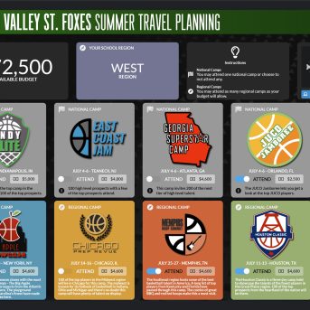 Draft Day Sports: College Basketball 2025