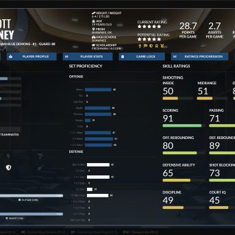 Draft Day Sports: College Basketball 26