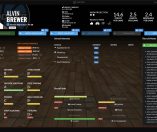 Draft Day Sports: College Basketball 26