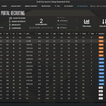 Draft Day Sports: College Basketball 26