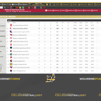 Draft Day Sports: College Football 2017