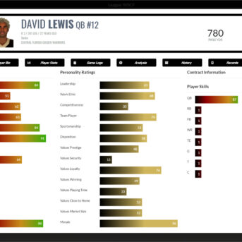 Draft Day Sports: College Football 2021