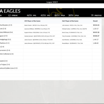 Draft Day Sports: College Football 2021