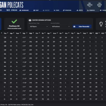 Draft Day Sports: College Football 2024