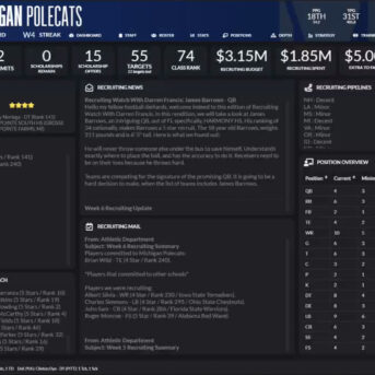 Draft Day Sports: College Football 2024