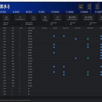 Draft Day Sports: College Football 2025