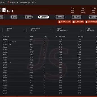 Draft Day Sports: College Football 2026