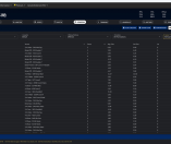 Draft Day Sports: College Football 2026