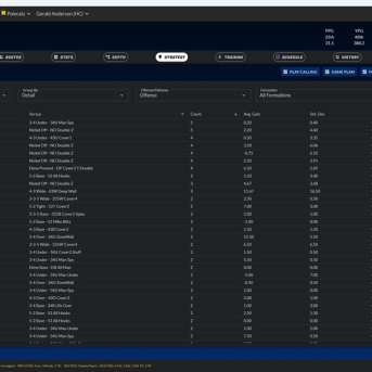 Draft Day Sports: College Football 2026