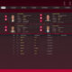 Draft Day Sports: College Football 27 Released With NIL Budgets, Facilities and Reworked Recruiting