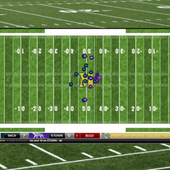 Draft Day Sports: College Football 2017