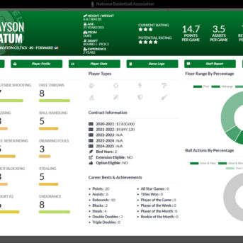 Draft Day Sports: Pro Basketball 2021