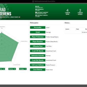 Draft Day Sports: Pro Basketball 2021