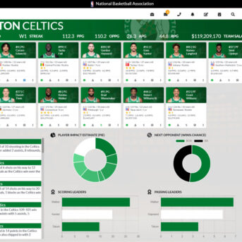 Draft Day Sports: Pro Basketball 2021