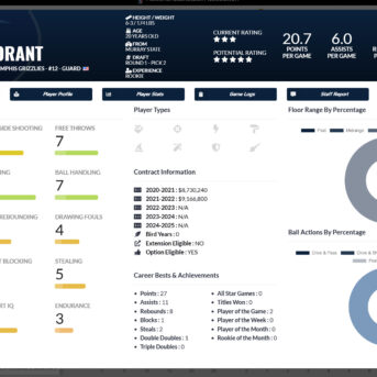 Draft Day Sports: Pro Basketball 2021