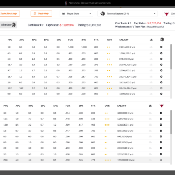 Draft Day Sports: Pro Basketball 2021