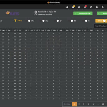 Draft Day Sports: Pro Basketball 2022