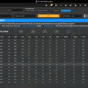 Draft Day Sports: Pro Basketball 2023