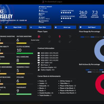 Draft Day Sports: Pro Basketball 2023