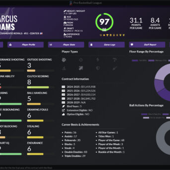 Draft Day Sports: Pro Basketball 2024