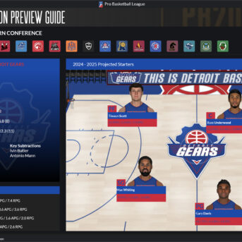 Draft Day Sports: Pro Basketball 2024