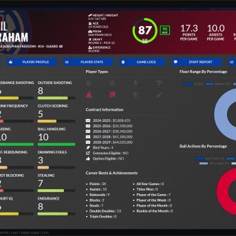 Draft Day Sports: Pro Basketball 2025