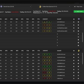 Draft Day Sports: Pro Basketball 2025