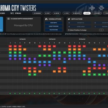 Draft Day Sports: Pro Basketball 2025