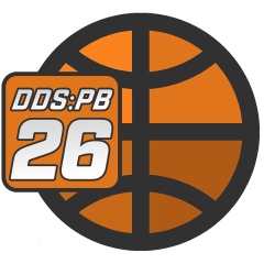 Draft Day Sports: Pro Basketball 2026