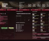 Draft Day Sports: Pro Basketball 2026