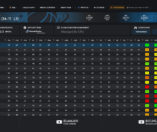 Draft Day Sports: Pro Basketball 27
